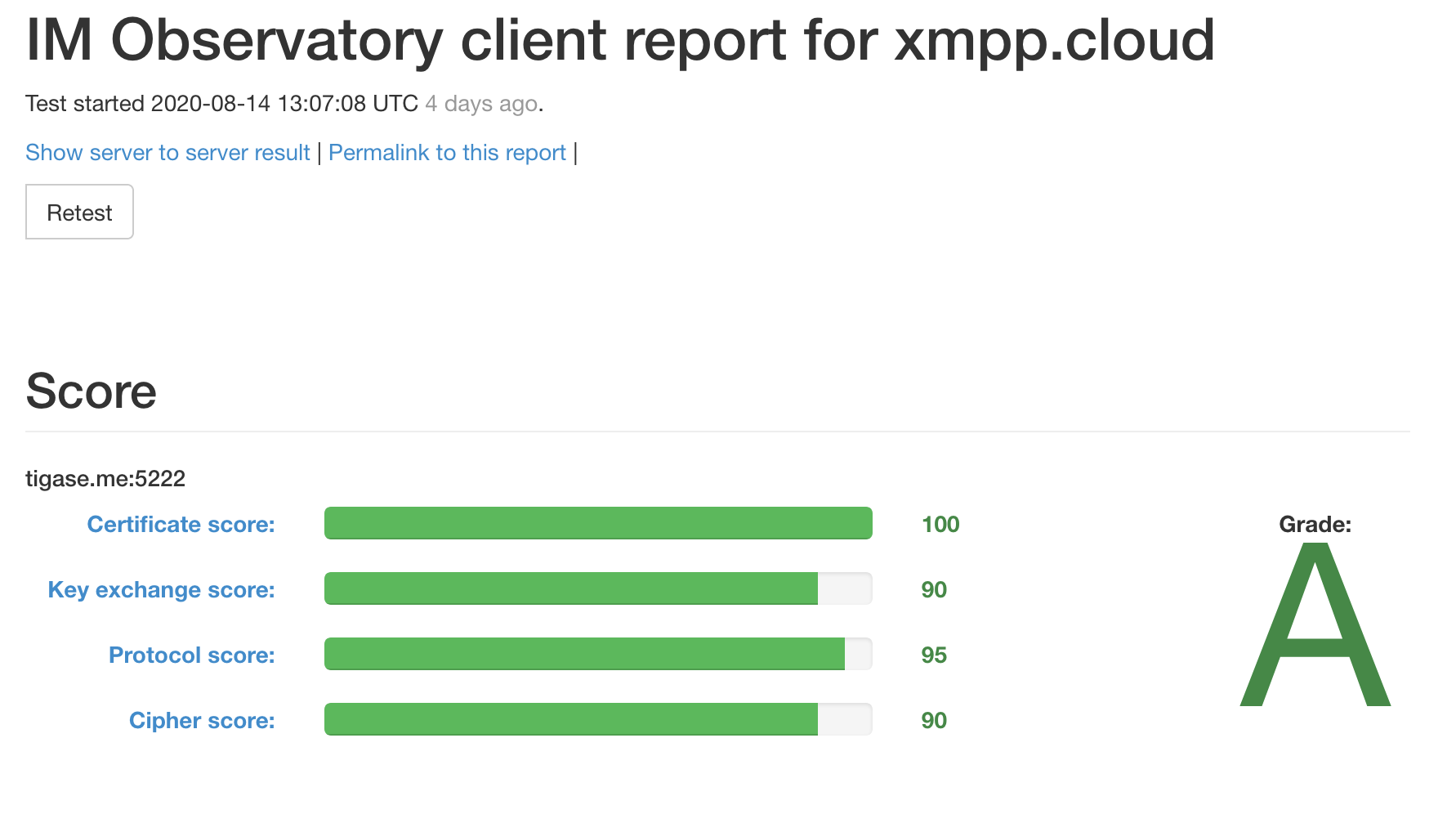 xmpp.net security score